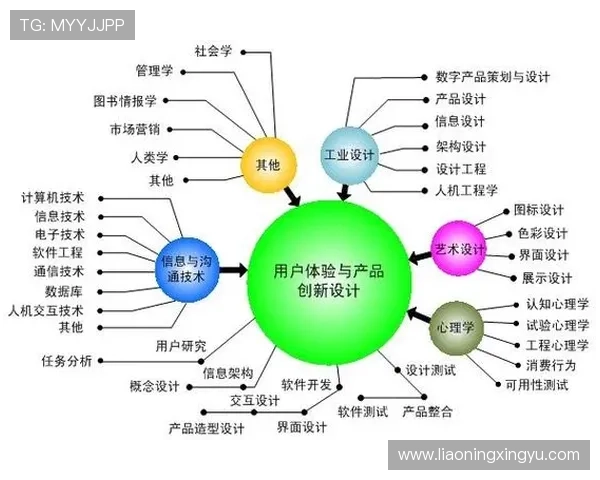 W88体育：全面解析其平台优势与用户体验提升策略